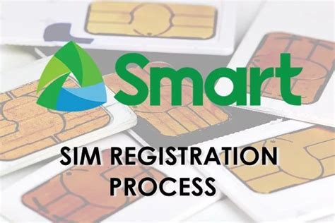 Sim Registration – Smart Help